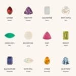 Fashional personalized multi stone necklace - Image 7