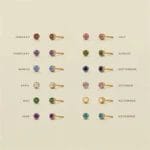 Birthstone colorful zirconia Stud earring - Image 3