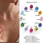 Custom Name Choker with Birthstone - Image 3