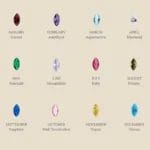 Horse-eye birthstone zircon DIY necklace - Image 3